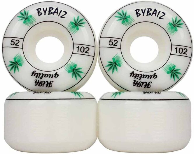33 Best Skateboard Wheels you Need to Ride 2021 Review