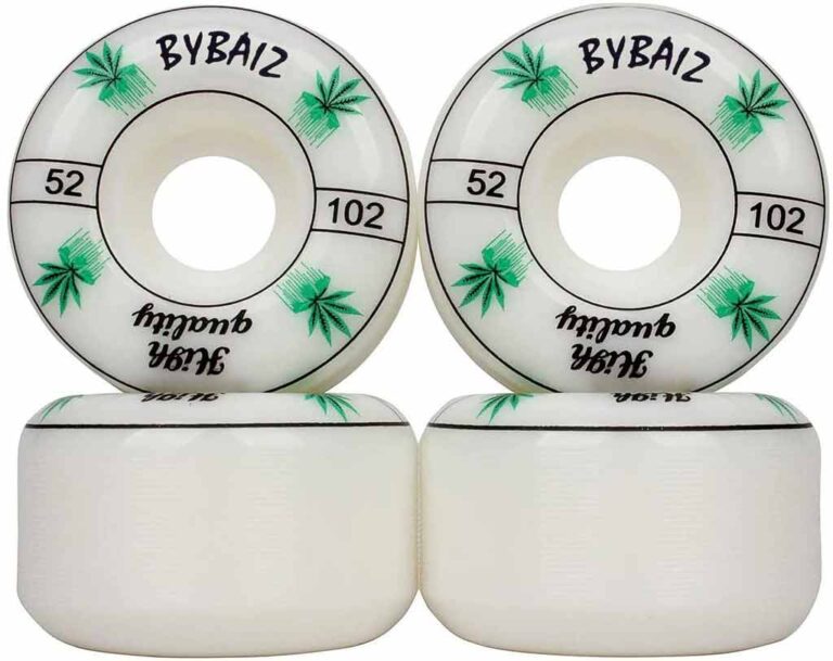33 Best Skateboard Wheels you Need to Ride 2021 Review