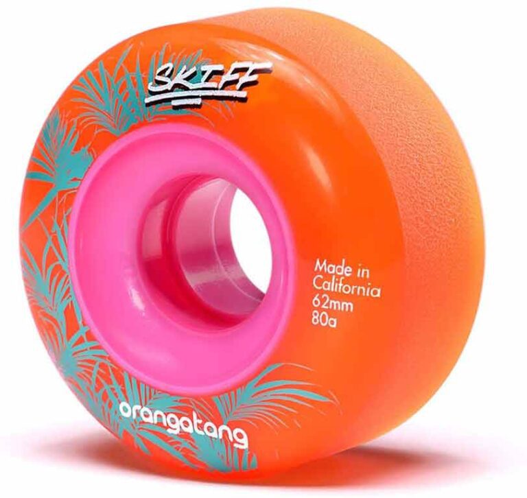 33 Best Skateboard Wheels you Need to Ride 2021 Review