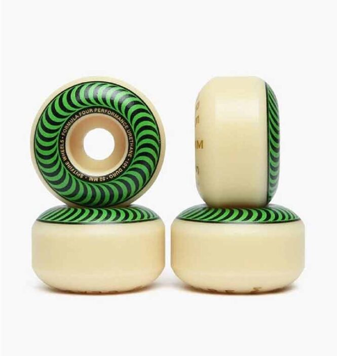33 Best Skateboard Wheels you Need to Ride 2021 Review
