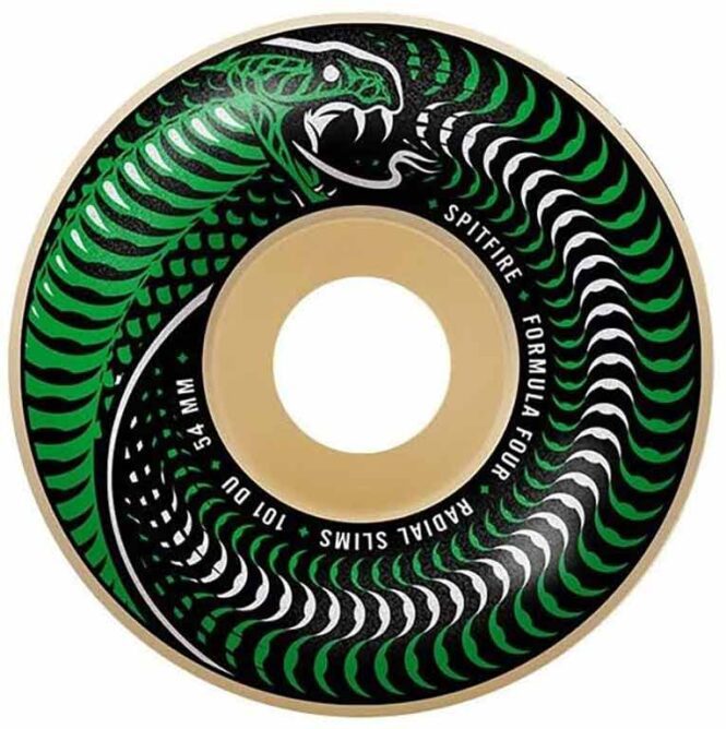 33 Best Skateboard Wheels you Need to Ride 2021 Review